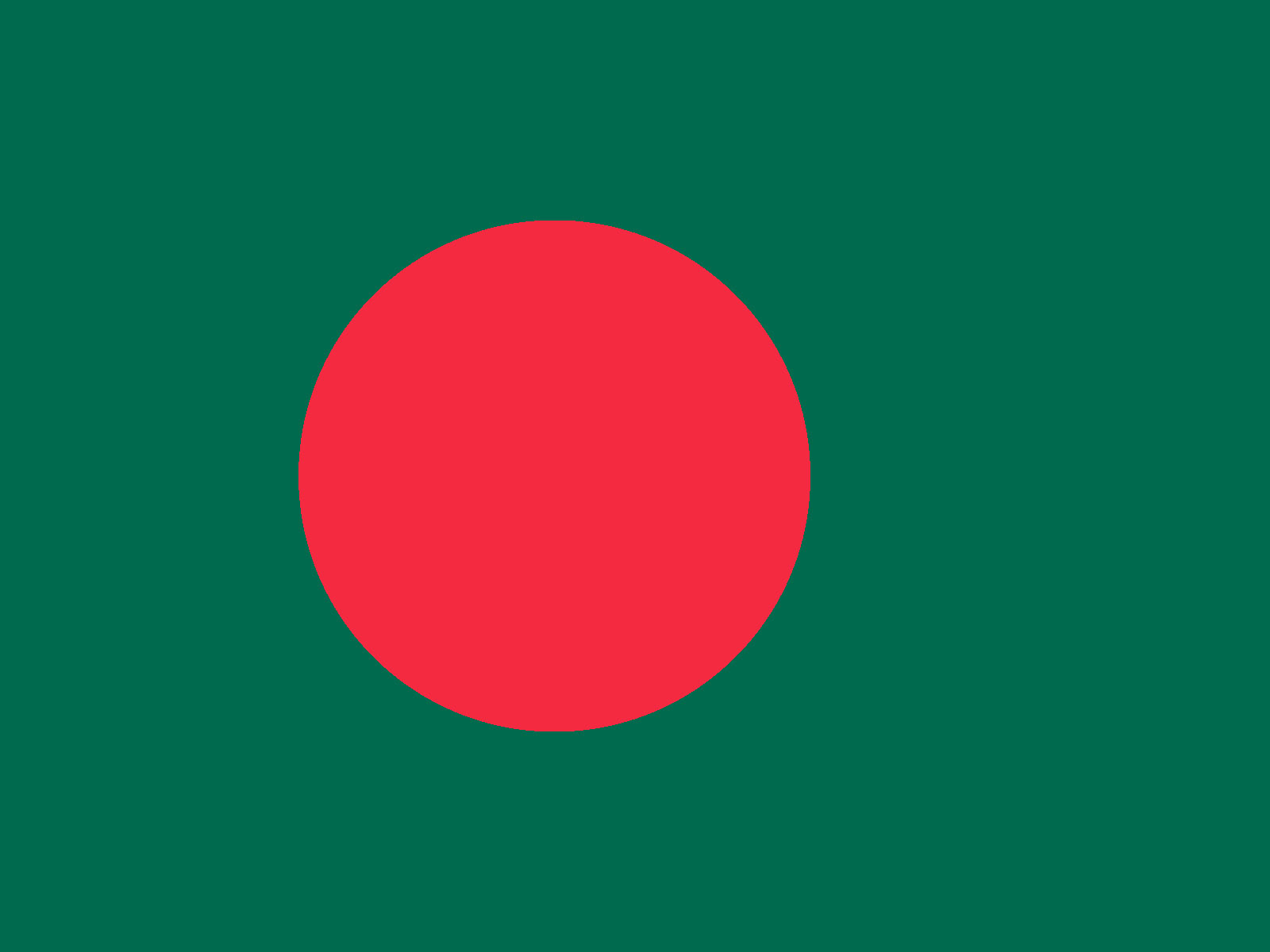バングラデシュってどんな国？